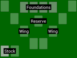 Eagle Wing layout